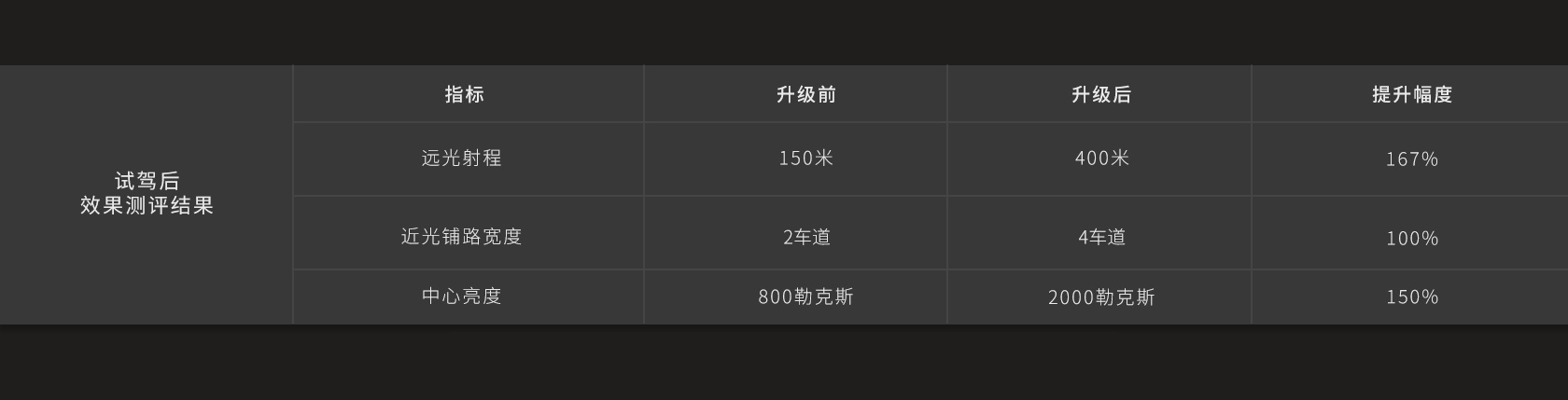 1680-配图0426-测评-北京_01.jpg